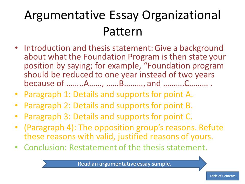 Argumentative Essay Patterns and Structure
